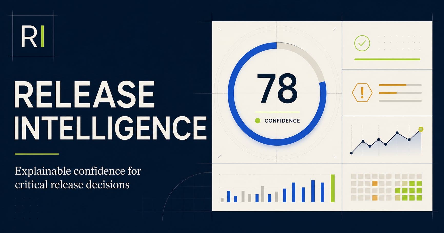 Release Intelligence dashboard preview